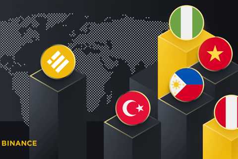 Countries of the largest Bitcoin (BTC) holders