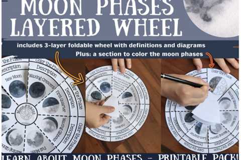 Free Printable Moon Phases Instructional Wheel