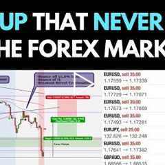 The EASIEST Setup That NEVER Fails In The Forex Market? (SIMPLE And 100% PROFITABLE)