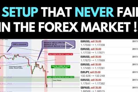 The EASIEST Setup That NEVER Fails In The Forex Market? (SIMPLE And 100% PROFITABLE)