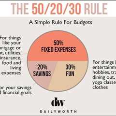 The 50/20/30 Rule