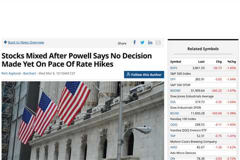 Powell Warns of Recessionary Implications, Calls on Congress to Raise Debt Ceiling