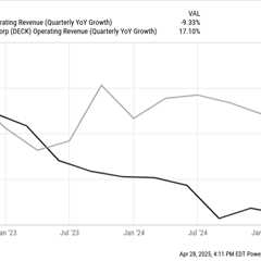 Shoe Stock Comparison: Deckers vs. Nike – Best Buy Now?